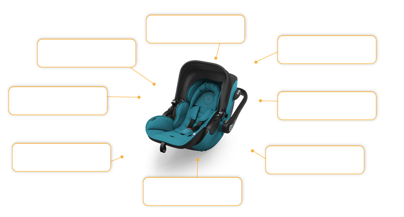 Komfort- und Sicherheitsmerkmale Kiddy Evo-Luna i-Size 2017